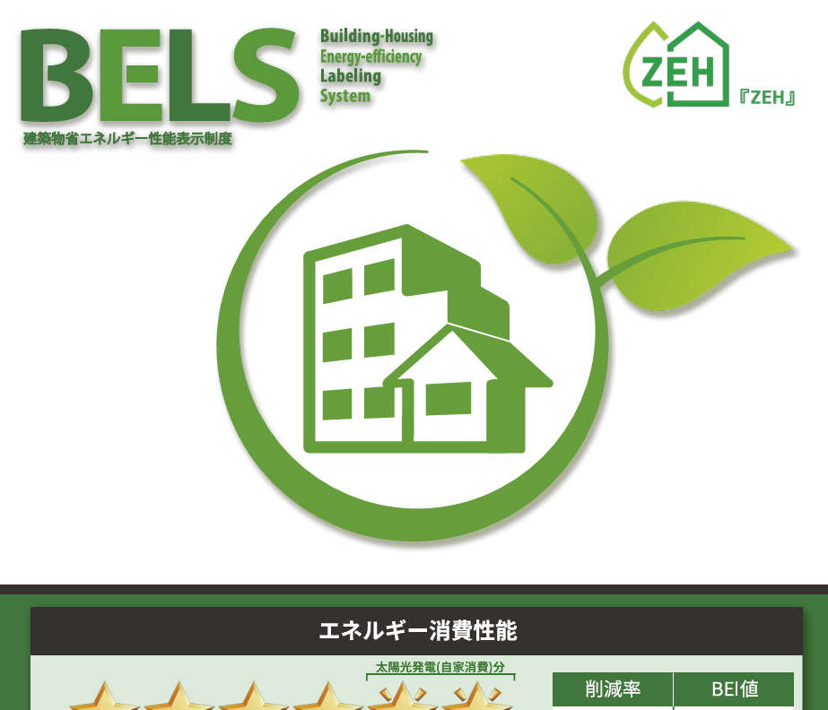 「断熱等性能等級6」に対応しています【BELS認証取得】